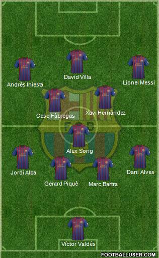 F.C. Barcelona Formation 2012