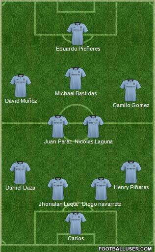 Manchester City Formation 2012