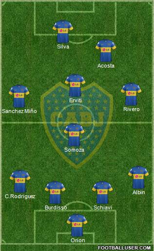 Boca Juniors Formation 2012