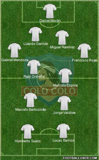 CSD Colo Colo Formation 2012