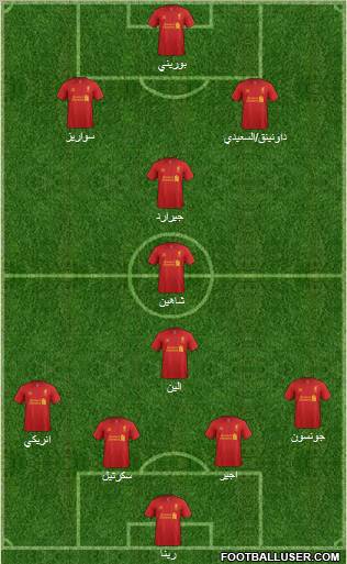 Liverpool Formation 2012