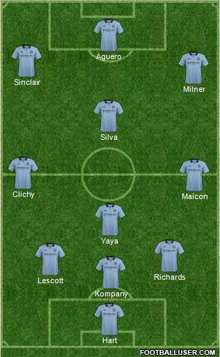 Manchester City Formation 2012