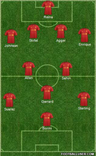 Liverpool Formation 2012