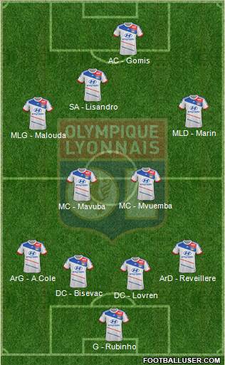Olympique Lyonnais Formation 2012
