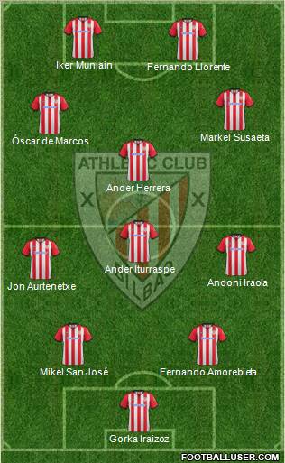 Athletic Club Formation 2012