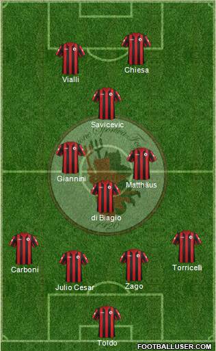 Foggia Formation 2012