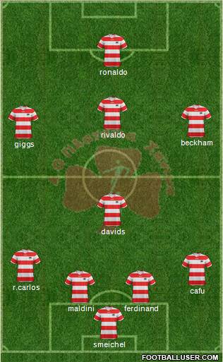 AO Platanias Formation 2012