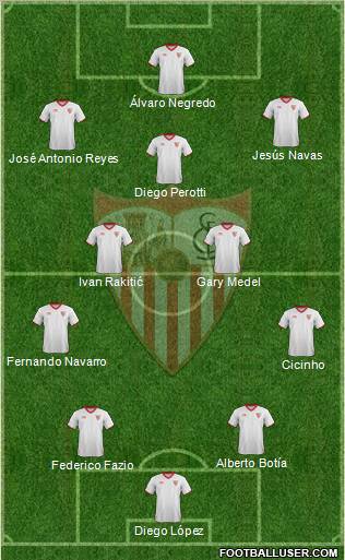 Sevilla F.C., S.A.D. Formation 2012