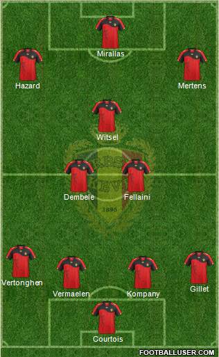 Belgium Formation 2012