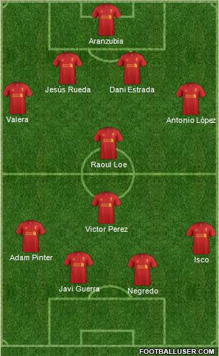 Liverpool Formation 2012