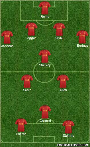 Liverpool Formation 2012