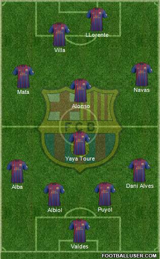 F.C. Barcelona Formation 2012
