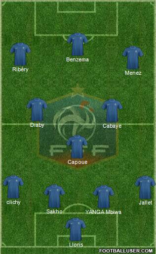France Formation 2012