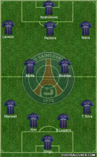 Paris Saint-Germain Formation 2012