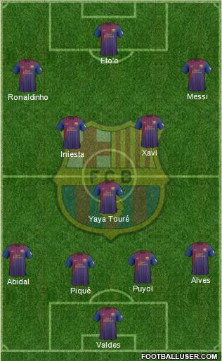 F.C. Barcelona Formation 2012
