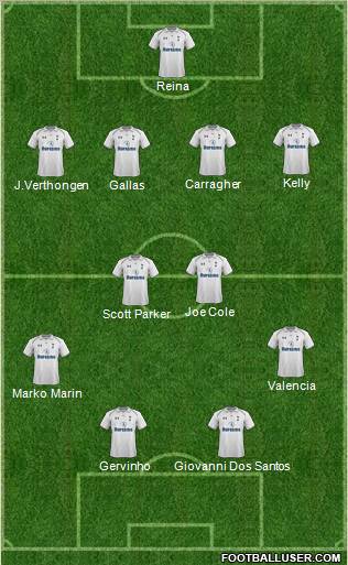 Tottenham Hotspur Formation 2012