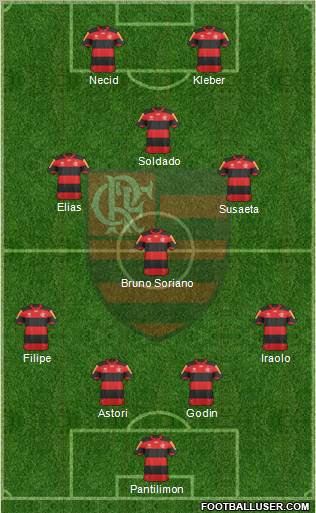 CR Flamengo Formation 2012