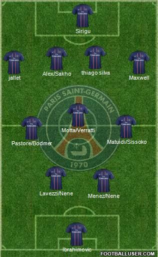 Paris Saint-Germain Formation 2012
