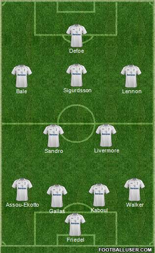 Tottenham Hotspur Formation 2012