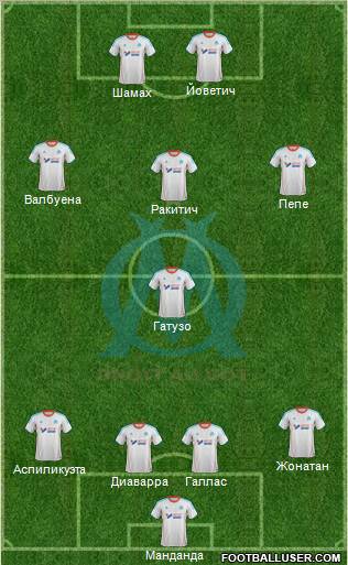 Olympique de Marseille Formation 2012