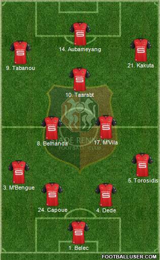 Stade Rennais Football Club Formation 2012