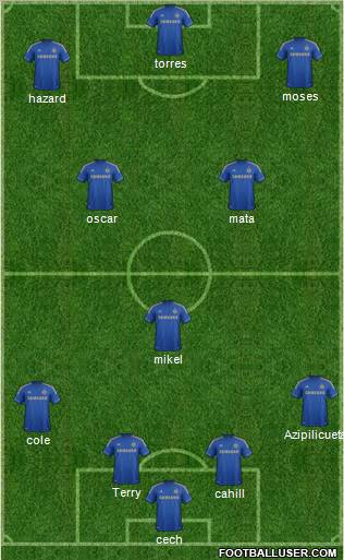 Chelsea Formation 2012