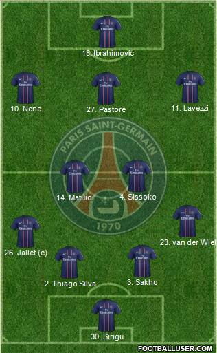 Paris Saint-Germain Formation 2012