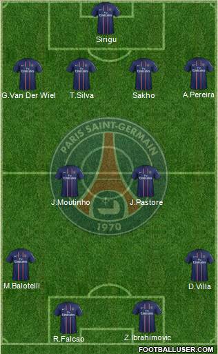Paris Saint-Germain Formation 2012