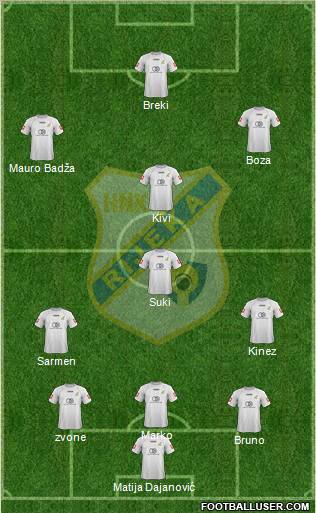 HNK Rijeka Formation 2012