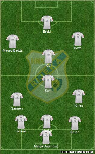 HNK Rijeka 4-1-2-3 football formation