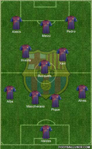 F.C. Barcelona Formation 2012