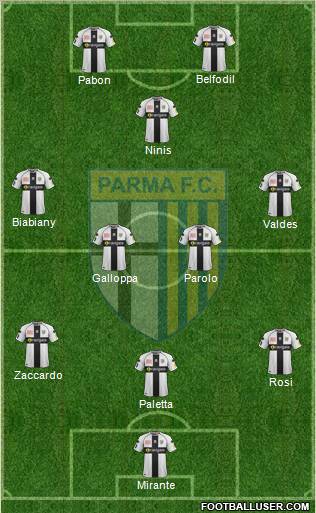 Parma Formation 2012