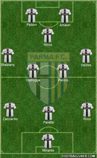 Parma Formation 2012