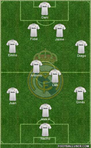 Real Madrid C.F. Formation 2012