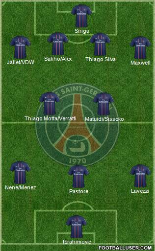 Paris Saint-Germain Formation 2012