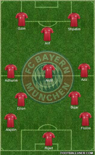 FC Bayern München Formation 2012