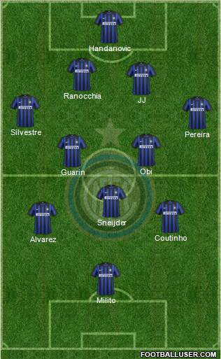 F.C. Internazionale Formation 2012