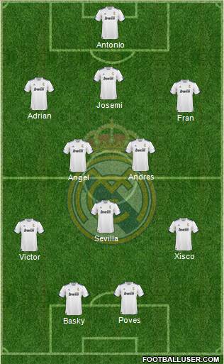 R. Madrid Castilla Formation 2012