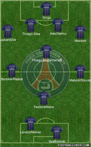 Paris Saint-Germain Formation 2012