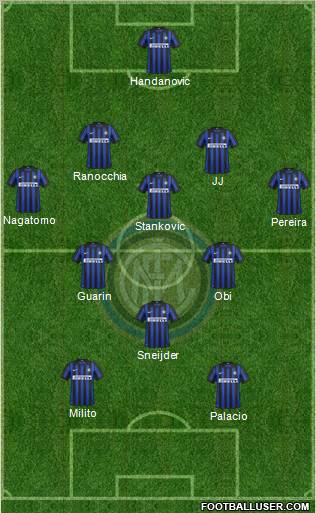 F.C. Internazionale Formation 2012