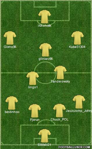 Champions League Team Formation 2012