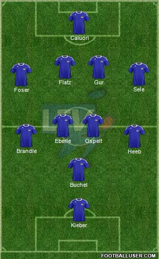 Liechtenstein Formation 2012