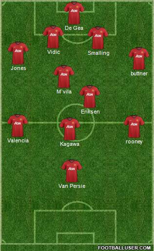 Manchester United Formation 2012