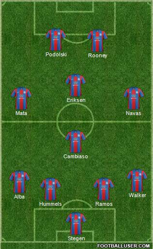 Crystal Palace Formation 2012
