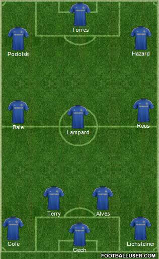 Chelsea Formation 2012