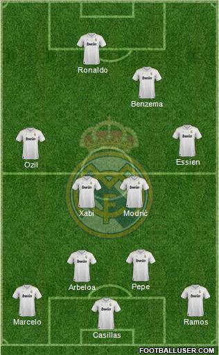 Real Madrid C.F. Formation 2012