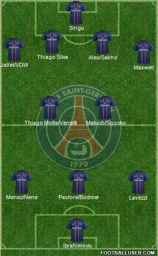 Paris Saint-Germain Formation 2012