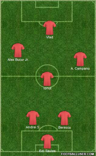 Champions League Team Formation 2012