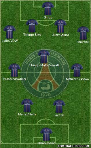 Paris Saint-Germain Formation 2012