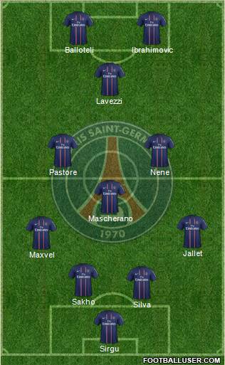 Paris Saint-Germain Formation 2012